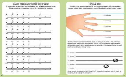 Волшебный мир музыки. Энциклопедия. МАХАОН