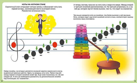 Волшебный мир музыки. Энциклопедия. МАХАОН