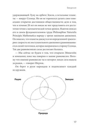 Почему никто не рассказал мне этого о деньгах раньше? Как стать финансово непобедимым Printed books МИФ