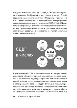 Кажется, у меня СДВГ. Признаки, причины и скрытые выгоды синдрома третьего тысячелетия у взрослых Printed books Эксмо
