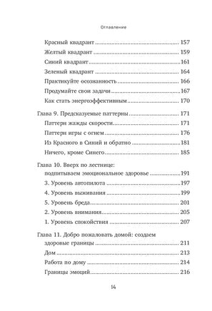 Извините, случился СДВГ. Как справиться с прокрастинацией, тревогой и гиперактивностью Printed books Эксмо