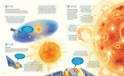 Планеты Солнечной системы. Дуань Чжан Цюй И Printed books Махаон