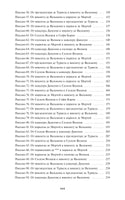 Шодерло де Лакло. Опасные связи. Вечные истории