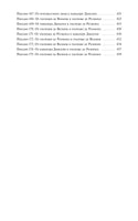 Шодерло де Лакло. Опасные связи. Вечные истории