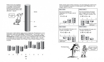 Алгебра. Естественная наука в комиксах. Гоник Л. Printed books Азбука