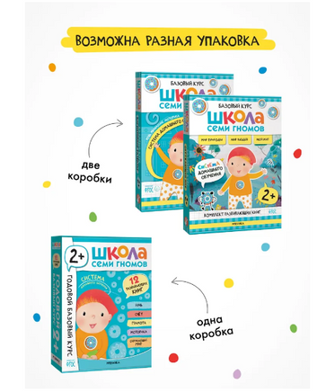 Школа Семи Гномов. Годовой базовый курс. Комплект из 12 книг. 2+ Printed books Мозаика-Синтез