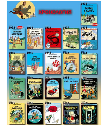 Тинтин в Америке Комиксы. Эрже Printed books Мелик Пашаев