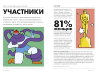 Выход есть. Как распознать насилие и начать действовать