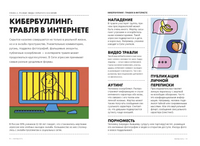 Выход есть. Как распознать насилие и начать действовать