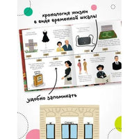 История моей жизни. Шанель