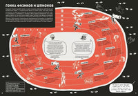 Андрей Сахаров.Человек, который не боялся