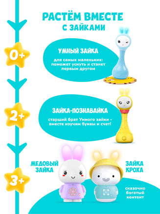 Музыкальная игрушка. Умный зайка alilo. Цвет розовый Music Toys Abumba