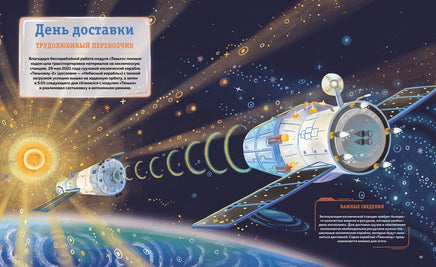 Станция на орбите Земли. Дуань Чжан Цюй И Printed books Махаон