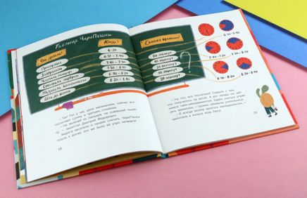 Кто я такой? ЧереПашка идет в школу. Как научиться не опаздыват Printed books Абраказябра