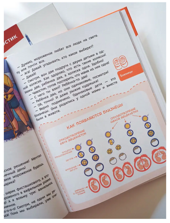 Откуда берутся дети. Детская энциклопедия с Чевостиком. Мягкая обложка Printed books МИФ