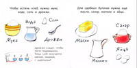 Пекарь. И. Карпова. Книжка-малышка 0+ Printed books Настя и Никита
