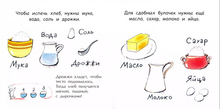 Пекарь. И. Карпова. Книжка-малышка 0+ Printed books Настя и Никита