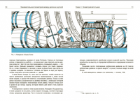Яков Перельман: Занимательная геометрия между делом и шуткой Printed books Качели