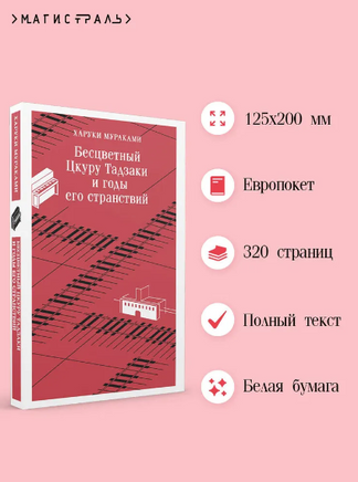 Бесцветный Цкуру Тадзаки и годы его странствий. Мураками Х. Printed books Эксмо