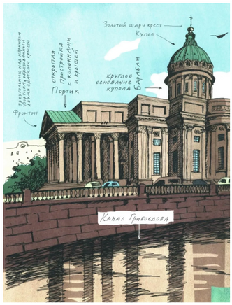 Казанский собор. Алдонина Р. Printed books Настя и Никита