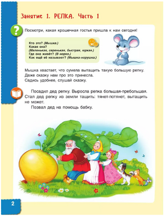 Говори правильно! Тетрадь по развитию речи для детей 3-4 лет. Ушакова Printed books Учторг