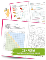 Таблица умножения с нуля до полного закрепления Printed books Капитал