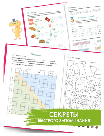 Таблица умножения с нуля до полного закрепления Printed books Капитал