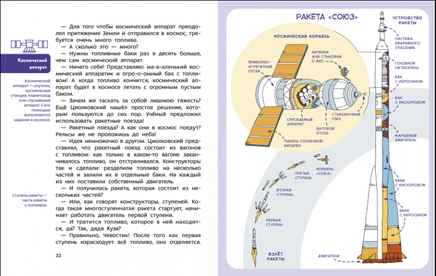 Полёты в Космос. Детская энциклопедия (Чевостик) - [bookvoed_us]