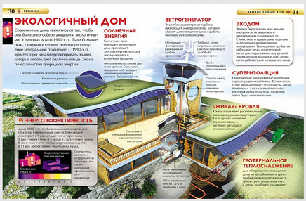 Техника. Детская энциклопедия школьника Printed books Росмэн Издательство