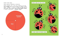 Круги и окружности. Физмат для дошколят Printed books МАХАОН