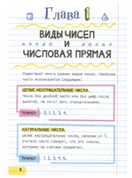 Все, что нужно, чтобы понимать математику, в одном очень толстом конспекте Printed books Карьера Пресс