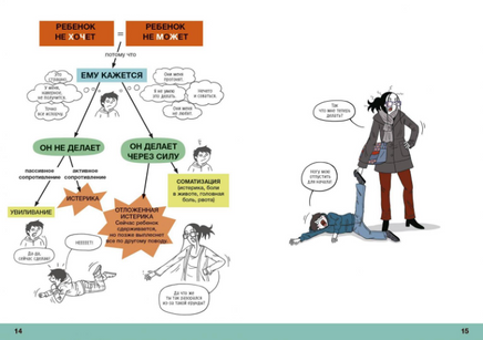 Давай договоримся. Как повзрослеть вместе с ребенком Printed books Самокат