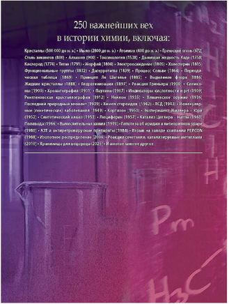 Великая химия. От греческого огня до графена Printed books Лаборатория знаний