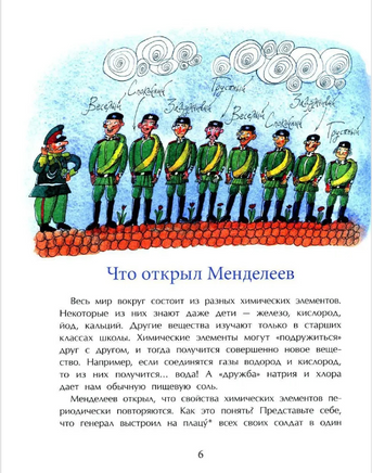 Дмитрий Менделеев. Ирина Никитина Printed books Настя и Никита