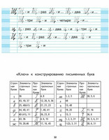 Азбука. 1 класс. Тетрадь по письму № 3. Агаркова Printed books Учторг