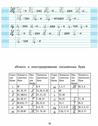 Азбука. 1 класс. Тетрадь по письму № 3. Агаркова Printed books Учторг