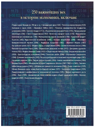 Великая экономика. От Ксенофонта до криптовалюты Printed books Лаборатория знаний