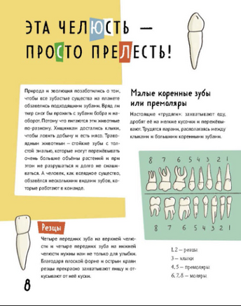 Тело, в котором ты живешь. Компл.2 кн Printed books Абраказябра