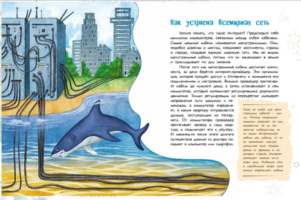 История интернета Printed books Настя и Никита