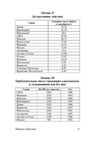 Здоровое общество. Фромм Эрих. Мягкий переплёт Printed books АСТ
