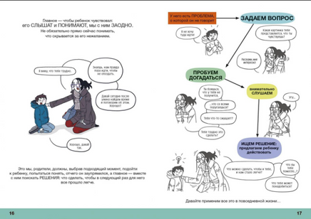 Давай договоримся. Как повзрослеть вместе с ребенком Printed books Самокат