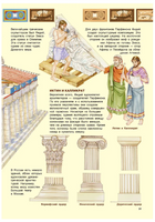 Популярная история. Древняя Греция Printed books ND Play
