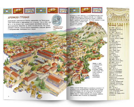 Популярная история. Древняя Греция Printed books ND Play