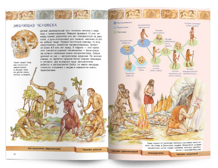 Популярная история. Древний мир Printed books ND Play