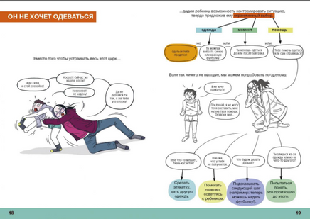Давай договоримся. Как повзрослеть вместе с ребенком Printed books Самокат
