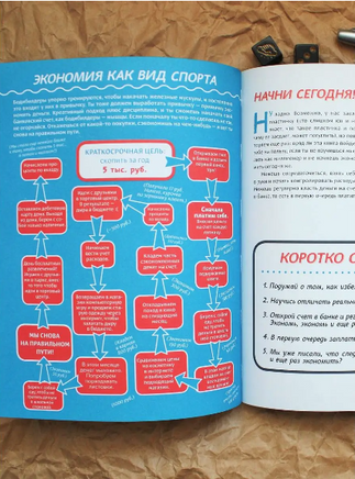 Твой первый миллион. Как его заработать и не потерять - [bookvoed_us]