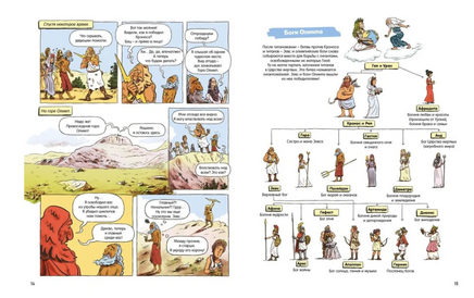 Мифы Древней Греции. Гишон-Лорье Тибо Printed books Махаон