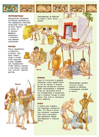 Популярная история. Древний Египет Printed books ND Play