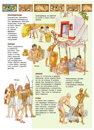 Популярная история. Древний Египет Printed books ND Play