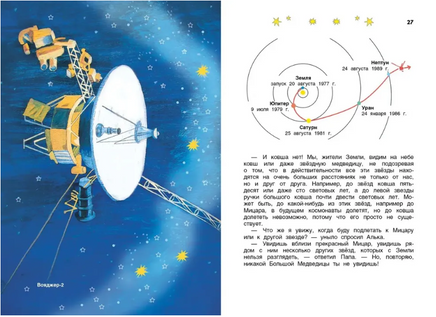 Книга Мир, в котором живут звёзды. Левитан Е. Printed books Качели